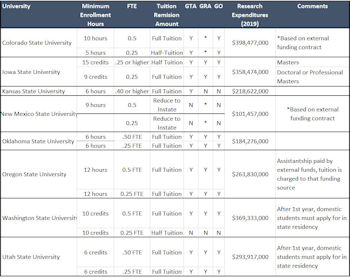_article_tuitions_coverage.jpg
