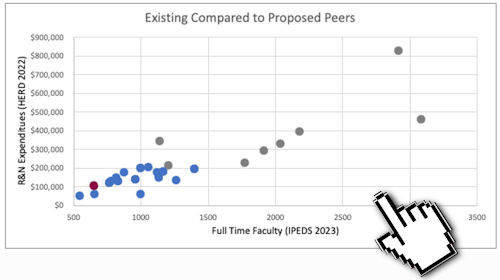 Peers3