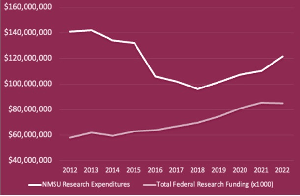 graph-updated2.jpg