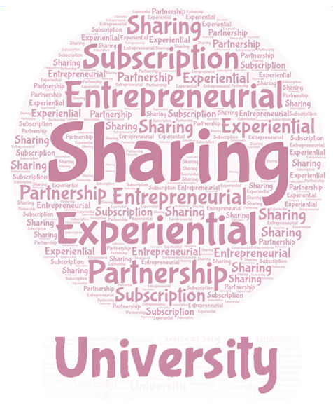 sharinguni.jpg